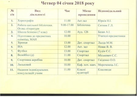 План роботи Володимирецького районного колегіуму на зимові канікули  2017-2018 н. р.