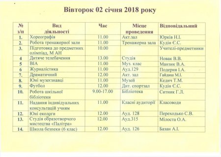 План роботи Володимирецького районного колегіуму на зимові канікули  2017-2018 н. р.