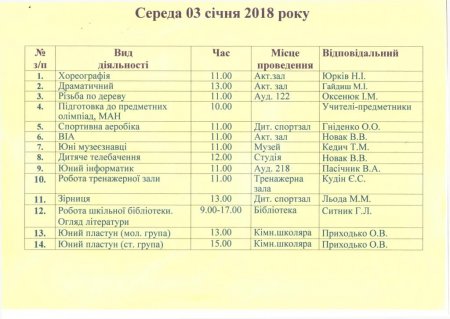 План роботи Володимирецького районного колегіуму на зимові канікули  2017-2018 н. р.