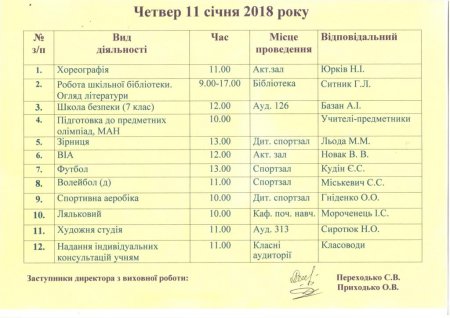План роботи Володимирецького районного колегіуму на зимові канікули  2017-2018 н. р.