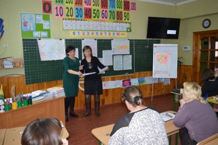 Практичні заняття для учителів початкової школи