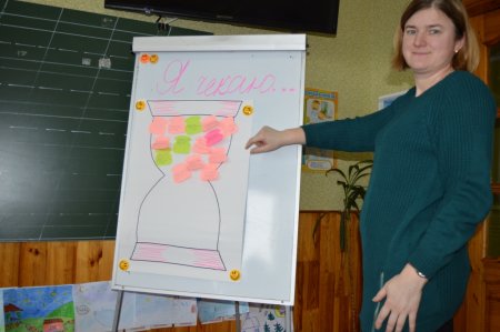 Практичні заняття для учителів початкової школи