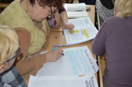 Практичні заняття для учителів початкової школи