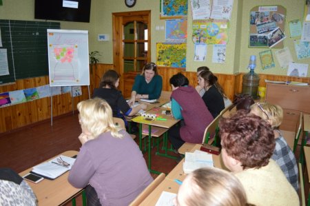 Практичні заняття для учителів початкової школи