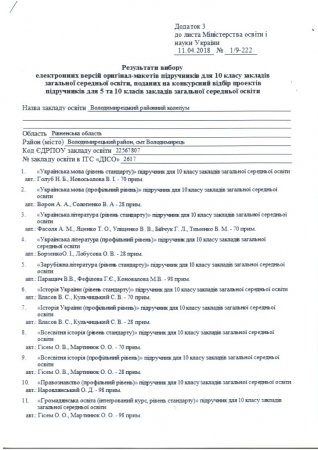 Підручники  для 5 та 10 класів на 2018 - 2019 н.р.