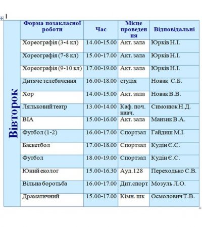 Графік роботи гуртків та секцій