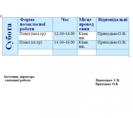 Графік роботи гуртків та секцій