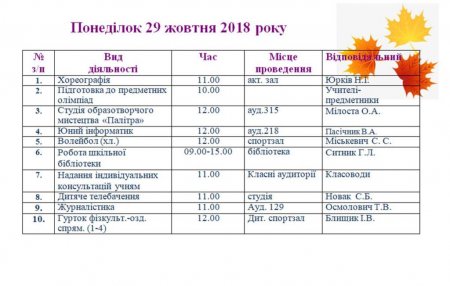 План роботи на осінні канікули