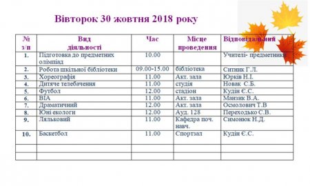 План роботи на осінні канікули