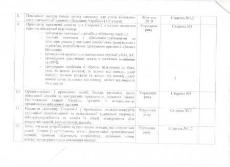 Договір про співпрацю