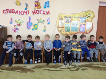 Музичне заняття