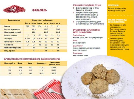 Нове шкільне харчування