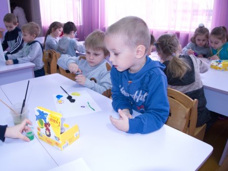 Декада "Обдарованість"