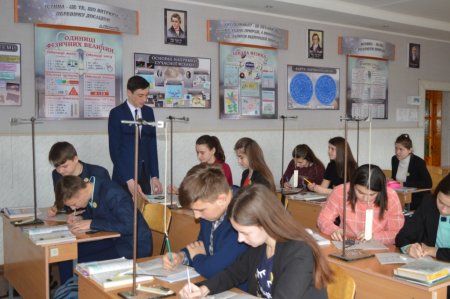 Декада "Обдарованість"
