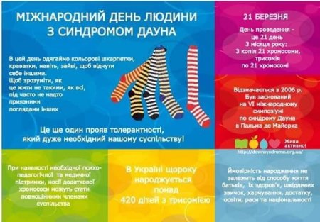 Міжнародний день людини з синдромом дауна