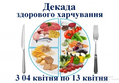 Декада здорового харчування
