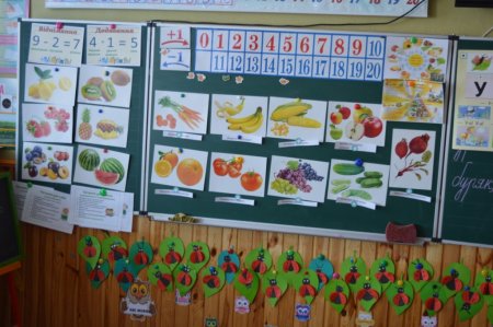Декада здорового харчування