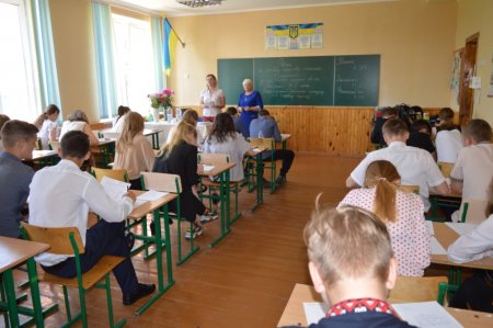 ДПА з математики