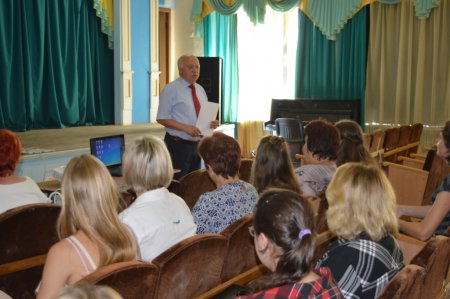 Вступне тестування