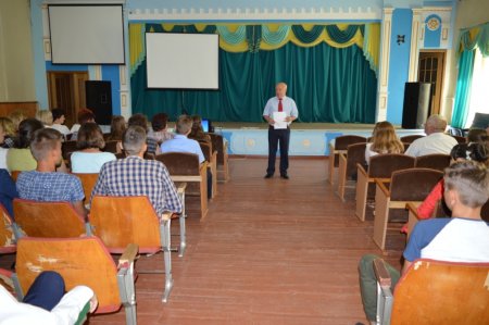 Вступне тестування
