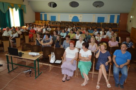 Вступне тестування
