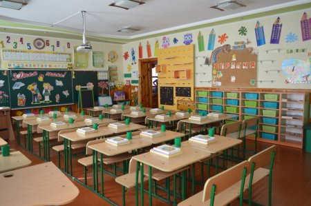НОП початкової школи колегіуму