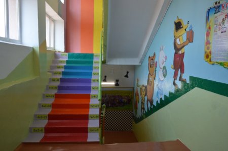 НОП початкової школи колегіуму