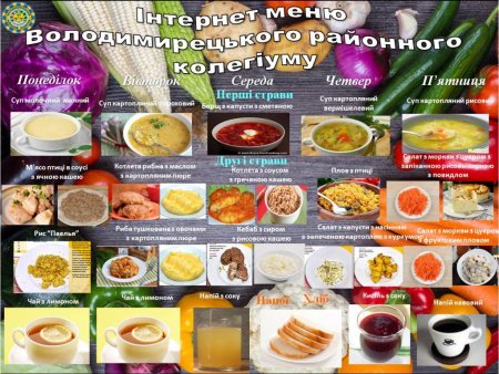 Меню з 04 по 08 листопада 2019 року