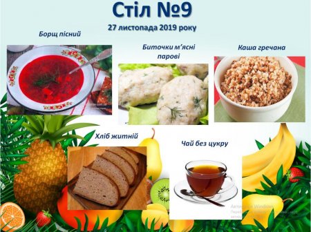 Дієтичне меню Стіл №9 на 27 листопада 2019 року