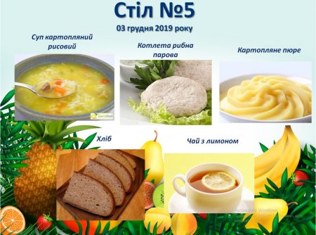 Дієтичне меню Стіл №5  і Стіл №9 на 03 грудня 2019 року