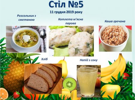 Дієтичне меню Стіл №5  і Стіл №9 на 11 грудня 2019 року