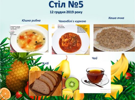 Дієтичне меню Стіл №5  і Стіл №9 на 12 грудня 2019 року