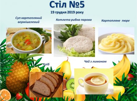 Дієтичне меню Стіл №5  і Стіл №9 на 19 грудня 2019 року