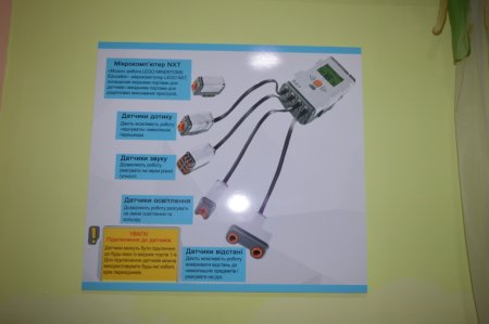 Відкриття кабінету роботомеханіки