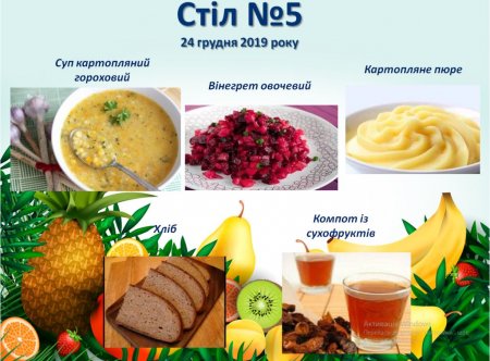 Дієтичне меню Стіл №5  і Стіл №9 на 24 грудня 2019 року