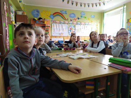 Сьогодні дошкільнята, а завтра школярі!