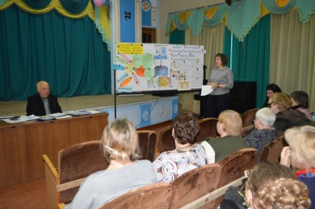 Педагогічна рада