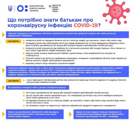 5 речей про коронавірус, які потрібно знати батькам, – МОН та МОЗ дають роз’яснення 5 речей про коронавірус, які потрібно знати батькам, – МОН та МОЗ дають роз’яснення