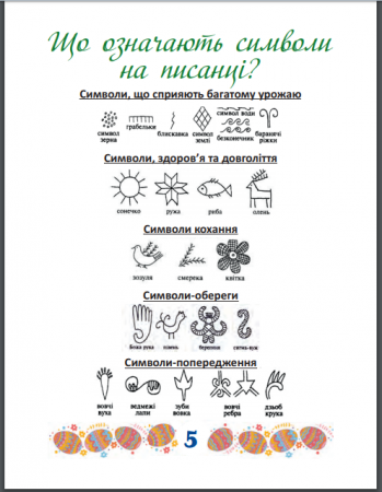 VI Великодній онлайн-фестиваль