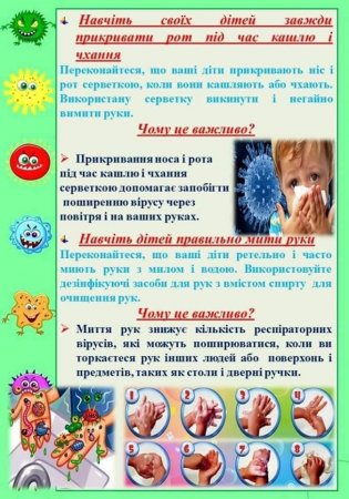 Рекомендації для батьків