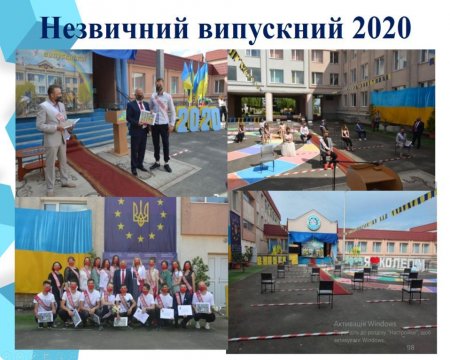 Звіт керівника в онлайн-режимі за 2019-2020 н.р.