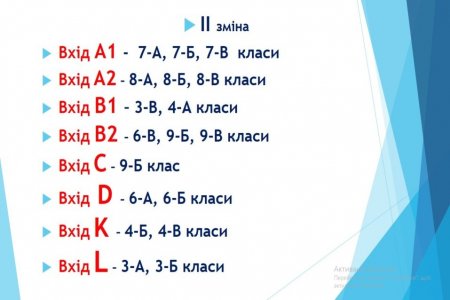 Двозмінне навчання