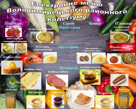 Меню з 12 жовтня по 16 жовтня 2020 року