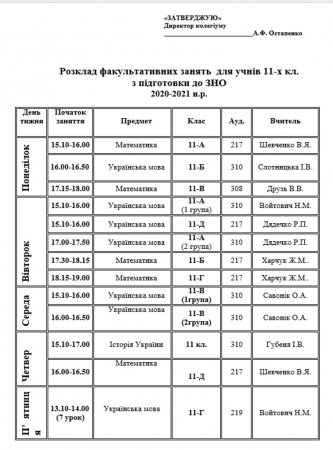 Розклад факультативних занять  для учнів 11-х класів з підготовки до ЗНО-2021