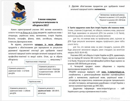 Які новації чекають на випускників