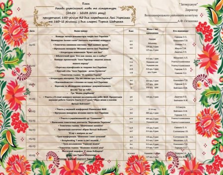 Декада української мови та літератури