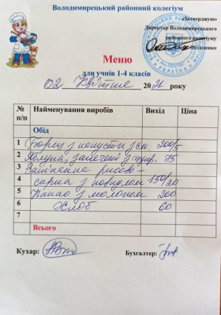 Меню 1-4 класів та групи продовженого дня на 02.04.21