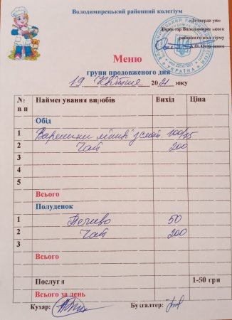 Меню для учнів ГПД на 19.04.2021 року