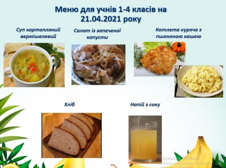 Меню для учнів 1-4 класів на 21.04.2021 року