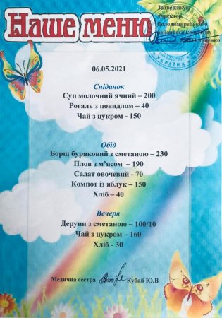 Меню на 06.05.2021 року 